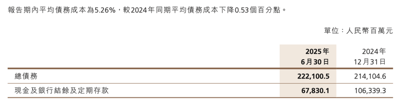 郭广昌复星系遭遇重创;巨亏警示多元化隐忧。 股票财经 郭广昌复星系遭遇重创;巨亏警示多元化隐忧。 股票财经