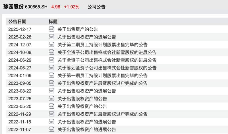郭广昌复星系遭遇重创;巨亏警示多元化隐忧。 股票财经 郭广昌复星系遭遇重创;巨亏警示多元化隐忧。 股票财经