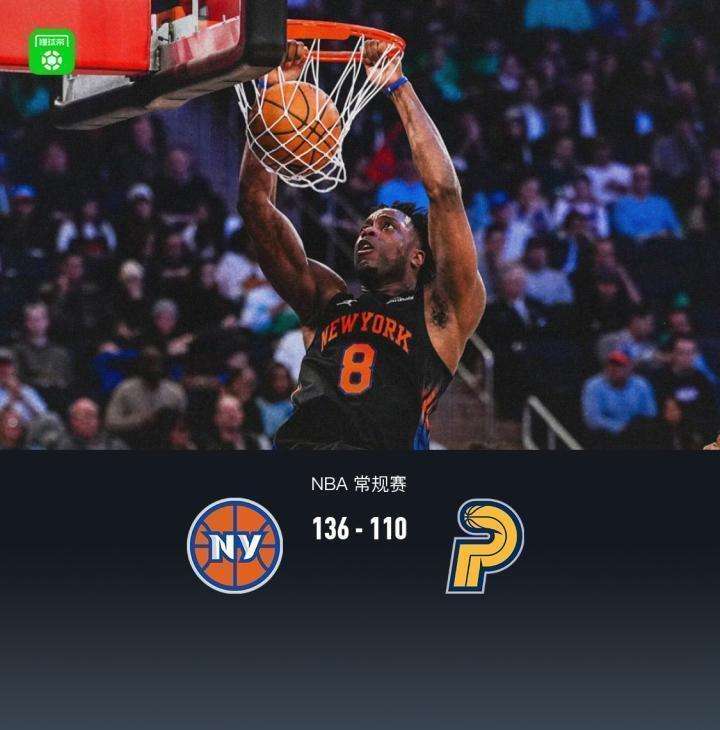  哈特33分领衔；尼克斯大胜步行者，唐斯双双上双。 体育新闻 哈特33分领衔；尼克斯大胜步行者，唐斯双双上双。 体育新闻