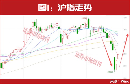 机构调研背后的神秘密码:洞察资本涌动的核心逻辑 股票财经