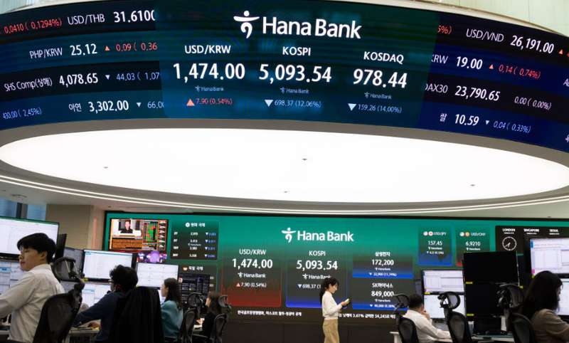 繁华落尽:AI泡沫破裂下的韩国股市震荡实录 股票财经 繁华落尽:AI泡沫破裂下的韩国股市震荡实录 股票财经