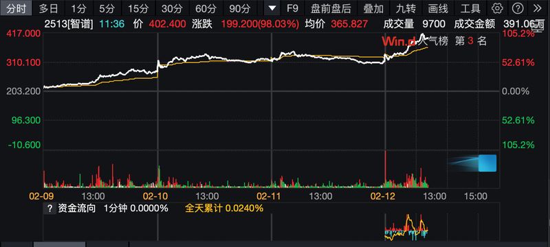  焦虑与破局：大模型开发者如何应对智能体工程化浪潮 IT技术