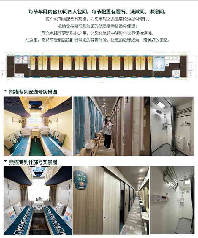  【技术解密】什邡号熊猫专列2026编组全数据：17节车厢466席背后的系统工程 新闻