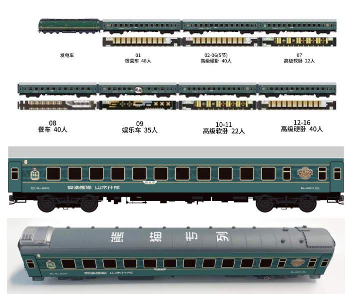  【技术解密】什邡号熊猫专列2026编组全数据：17节车厢466席背后的系统工程 新闻