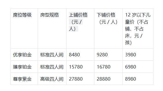  【技术解密】什邡号熊猫专列2026编组全数据：17节车厢466席背后的系统工程 新闻