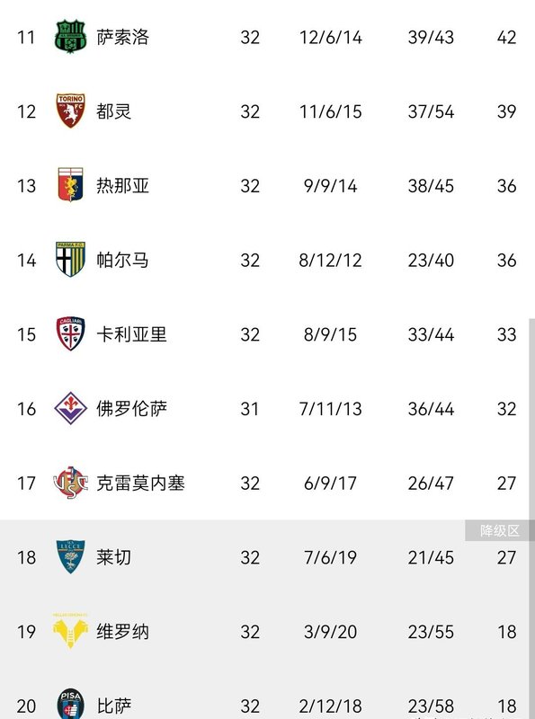  技术流解析：国米逆转科莫背后的战术博弈与图拉姆的进化之路 体育新闻