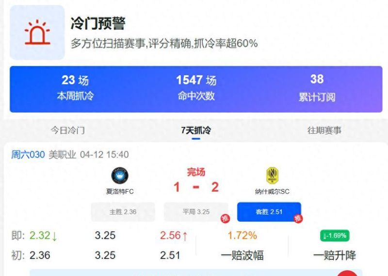 【德甲深度】美因茨五连胜背后的隐忧：伤病潮与欧战分心的双重夹击 体育新闻