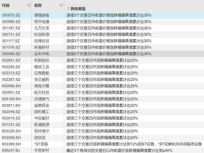  医疗器械出口赛道深度解析：813亿市场背后的增长逻辑与投资图谱 股票财经