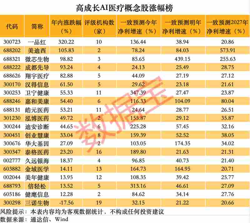  医疗器械出口赛道深度解析：813亿市场背后的增长逻辑与投资图谱 股票财经