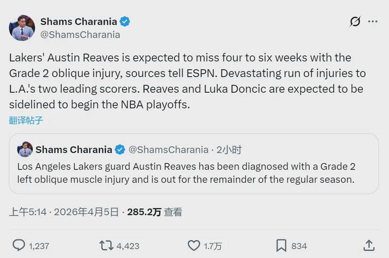  腹斜肌损伤的技术解剖：里夫斯赛季报销背后的生物力学分析 体育新闻