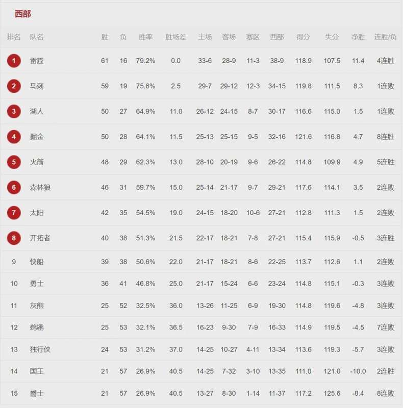  腹斜肌损伤的技术解剖：里夫斯赛季报销背后的生物力学分析 体育新闻
