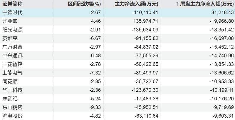 【财报深度】天利科技2025年业绩承压:融合通信赛道迎考,三大板块如何突围 股票财经 【财报深度】天利科技2025年业绩承压:融合通信赛道迎考,三大板块如何突围 股票财经 【财报深度】天利科技2025年业绩承压:融合通信赛道迎考,三大板块如何突围 股票财经 【财报深度】天利科技2025年业绩承压:融合通信赛道迎考,三大板块如何突围 股票财经 【财报深度】天利科技2025年业绩承压:融合通信赛道迎考,三大板块如何突围 股票财经 【财报深度】天利科技2025年业绩承压:融合通信赛道迎考,三大板块如何突围 股票财经 【财报深度】天利科技2025年业绩承压:融合通信赛道迎考,三大板块如何突围 股票财经