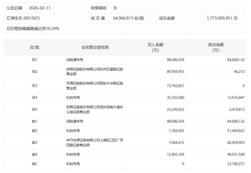 【财报深度】天利科技2025年业绩承压:融合通信赛道迎考,三大板块如何突围 股票财经 【财报深度】天利科技2025年业绩承压:融合通信赛道迎考,三大板块如何突围 股票财经 【财报深度】天利科技2025年业绩承压:融合通信赛道迎考,三大板块如何突围 股票财经 【财报深度】天利科技2025年业绩承压:融合通信赛道迎考,三大板块如何突围 股票财经 【财报深度】天利科技2025年业绩承压:融合通信赛道迎考,三大板块如何突围 股票财经 【财报深度】天利科技2025年业绩承压:融合通信赛道迎考,三大板块如何突围 股票财经 【财报深度】天利科技2025年业绩承压:融合通信赛道迎考,三大板块如何突围 股票财经