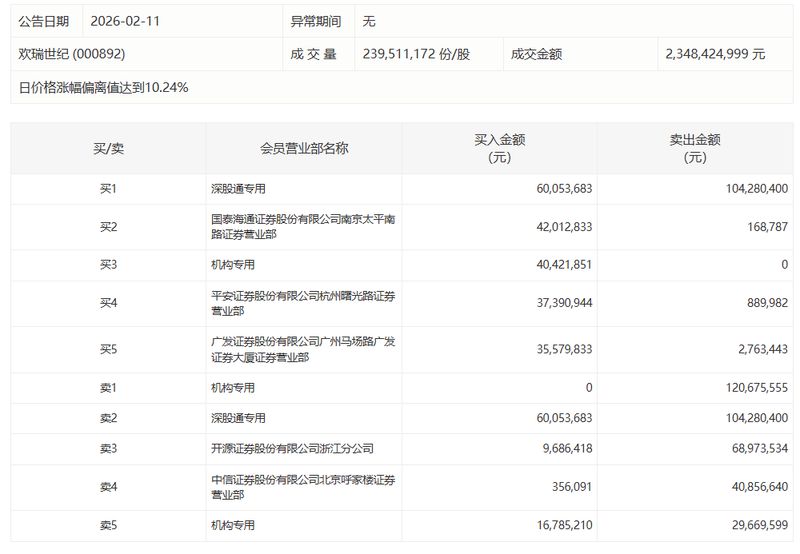 【财报深度】天利科技2025年业绩承压:融合通信赛道迎考,三大板块如何突围 股票财经 【财报深度】天利科技2025年业绩承压:融合通信赛道迎考,三大板块如何突围 股票财经 【财报深度】天利科技2025年业绩承压:融合通信赛道迎考,三大板块如何突围 股票财经 【财报深度】天利科技2025年业绩承压:融合通信赛道迎考,三大板块如何突围 股票财经 【财报深度】天利科技2025年业绩承压:融合通信赛道迎考,三大板块如何突围 股票财经 【财报深度】天利科技2025年业绩承压:融合通信赛道迎考,三大板块如何突围 股票财经 【财报深度】天利科技2025年业绩承压:融合通信赛道迎考,三大板块如何突围 股票财经
