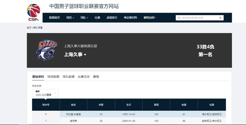 【技术解码】外援体系构建与战术适配：CBA冠军竞争格局深度推演