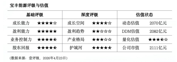 【深度】从避险防御到业绩验证:A股定价逻辑转换中的结构性机遇 股票财经 【深度】从避险防御到业绩验证:A股定价逻辑转换中的结构性机遇 股票财经 【深度】从避险防御到业绩验证:A股定价逻辑转换中的结构性机遇 股票财经 【深度】从避险防御到业绩验证:A股定价逻辑转换中的结构性机遇 股票财经 【深度】从避险防御到业绩验证:A股定价逻辑转换中的结构性机遇 股票财经