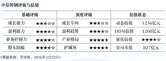 【深度】从避险防御到业绩验证:A股定价逻辑转换中的结构性机遇 股票财经 【深度】从避险防御到业绩验证:A股定价逻辑转换中的结构性机遇 股票财经 【深度】从避险防御到业绩验证:A股定价逻辑转换中的结构性机遇 股票财经 【深度】从避险防御到业绩验证:A股定价逻辑转换中的结构性机遇 股票财经 【深度】从避险防御到业绩验证:A股定价逻辑转换中的结构性机遇 股票财经