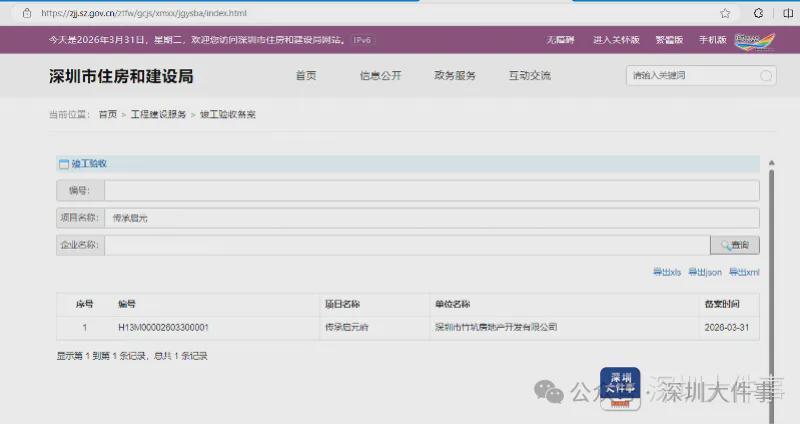 延期交付4次·836天后终交房:深圳保交楼项目的制度性破局与法律路径全解 房产家居
