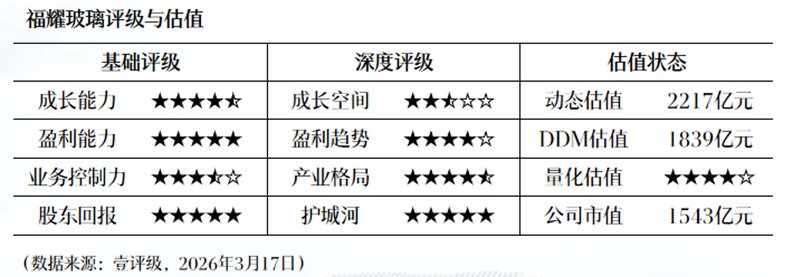 从盈利2503万到亏损4.51亿:拆解中国武夷财务逆转的核心逻辑 股票财经 从盈利2503万到亏损4.51亿:拆解中国武夷财务逆转的核心逻辑 股票财经 从盈利2503万到亏损4.51亿:拆解中国武夷财务逆转的核心逻辑 股票财经