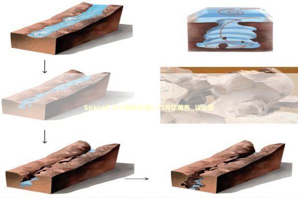 SpaceX IPO指南估值1.75万亿美元_议论型